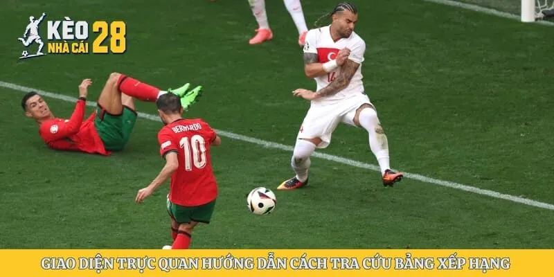 Giao diện trực quan hướng dẫn cách tra cứu bảng xếp hạng 
