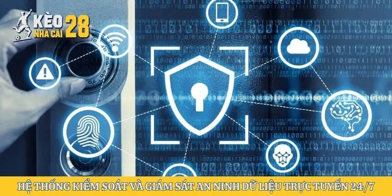 Hệ thống kiểm soát và giám sát an ninh dữ liệu trực tuyến 24/7